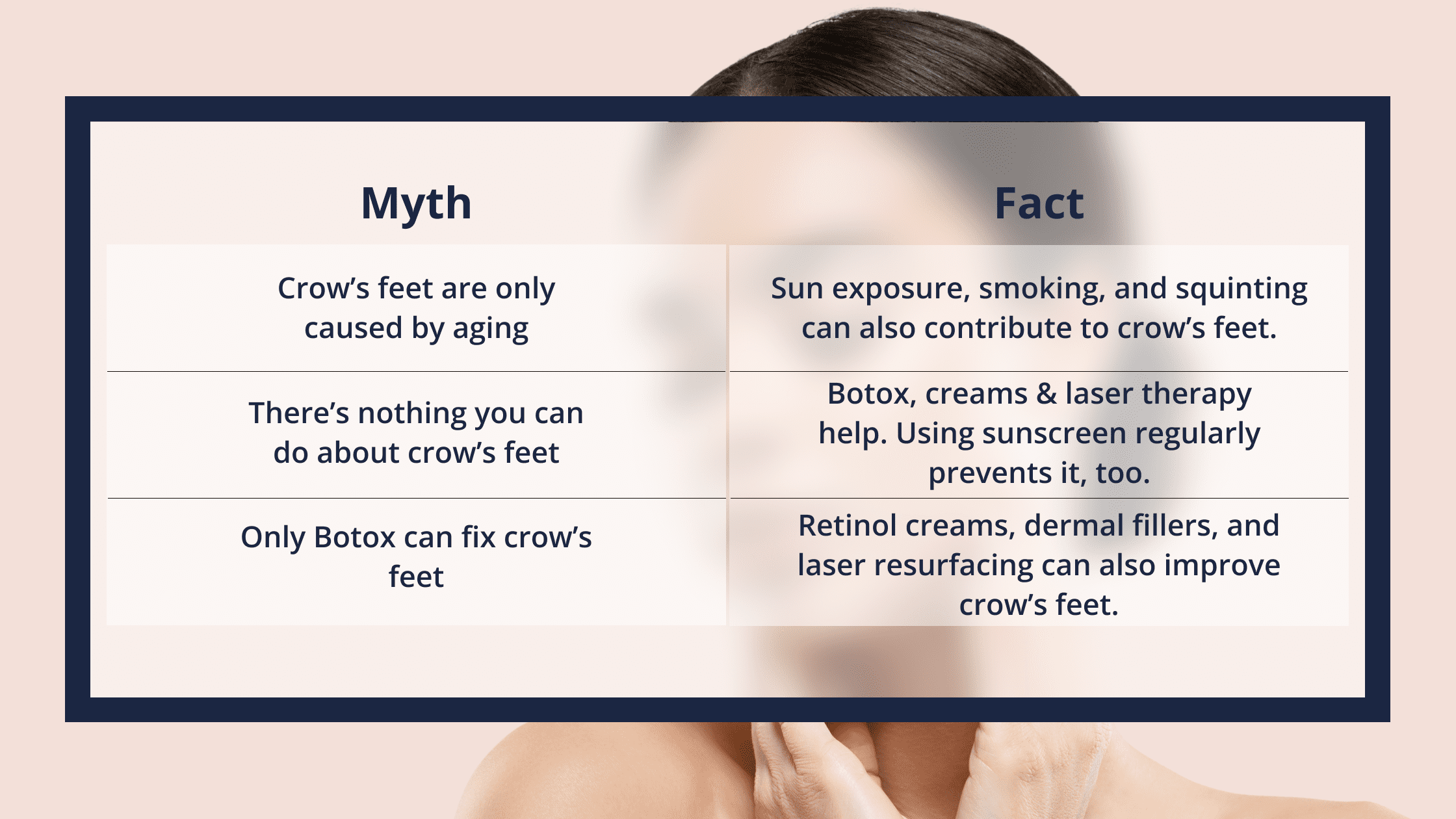 Crow_s Feet_ Myth vs Fact