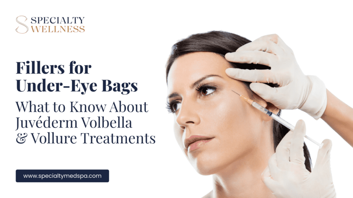 Fillers for Under Eye Bags: What to Know About Juvéderm Volbella & Vollure Treatments