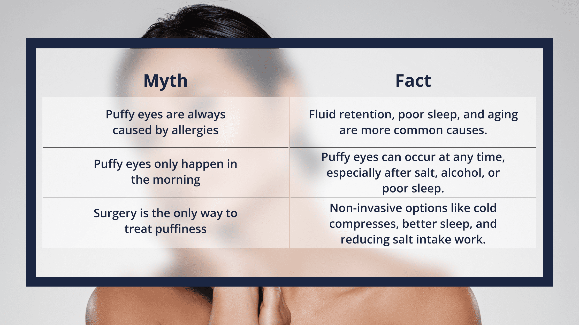 Puffy Eyes_ Myth vs Fact