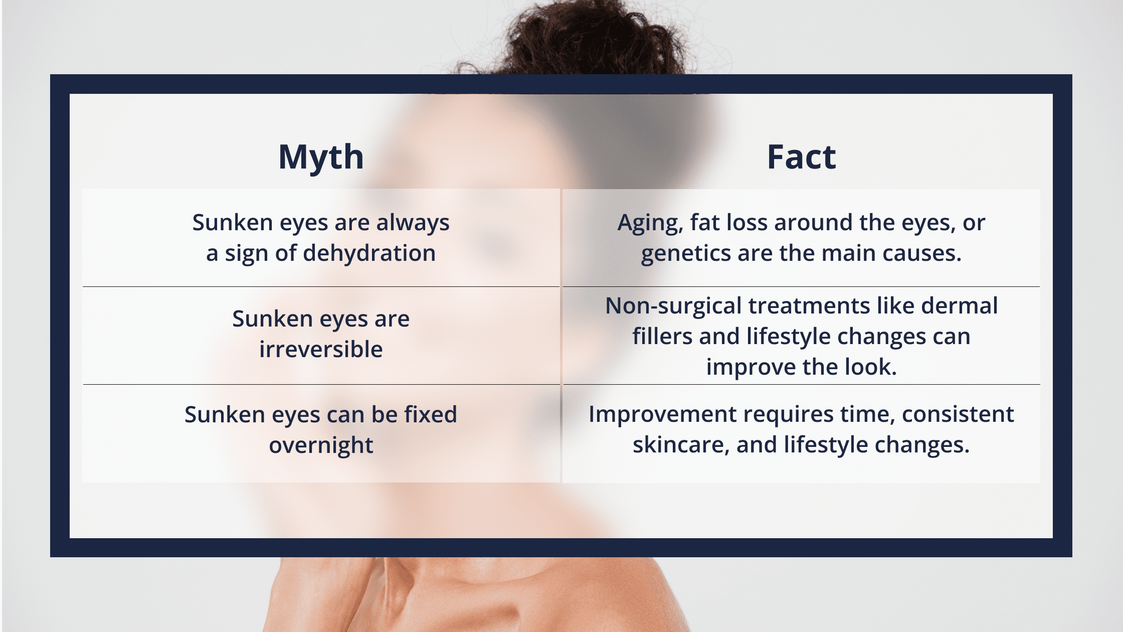 Sunken Eyes_ Myth vs Fact