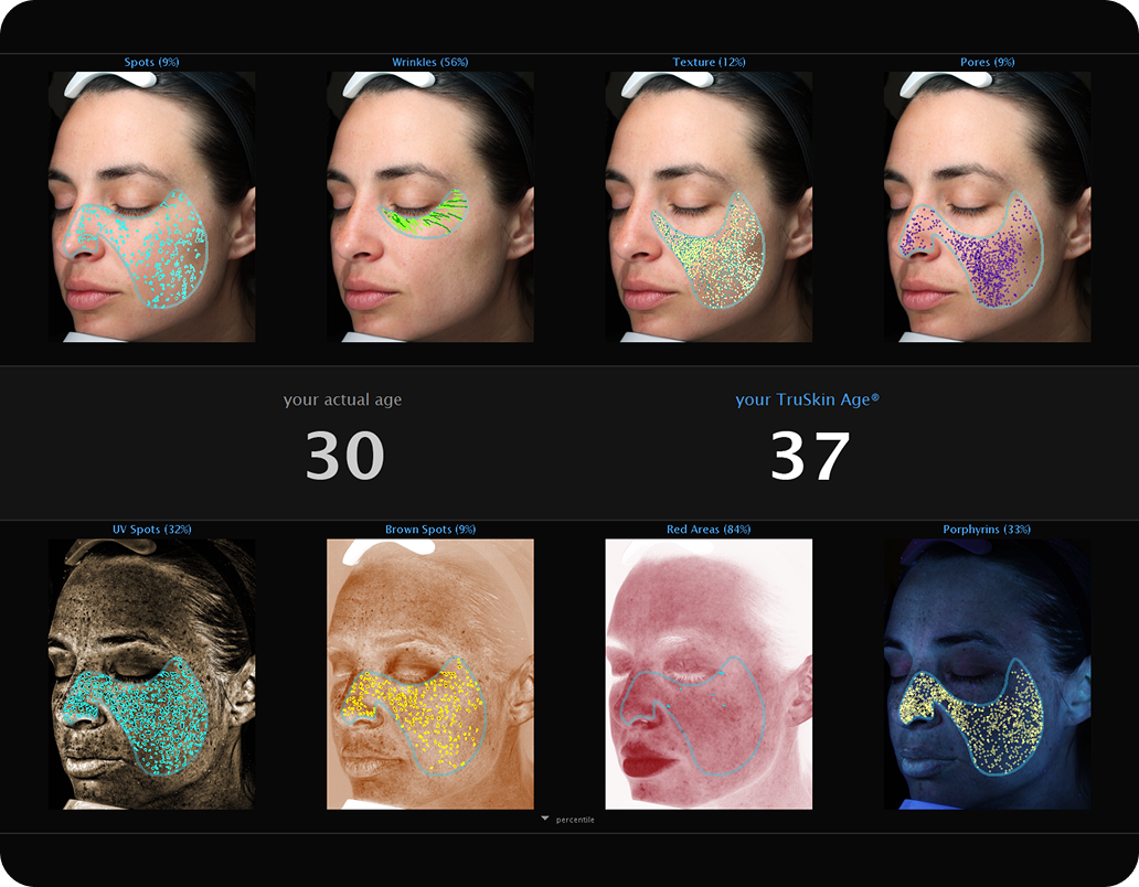 Results that evolve with you. (4)